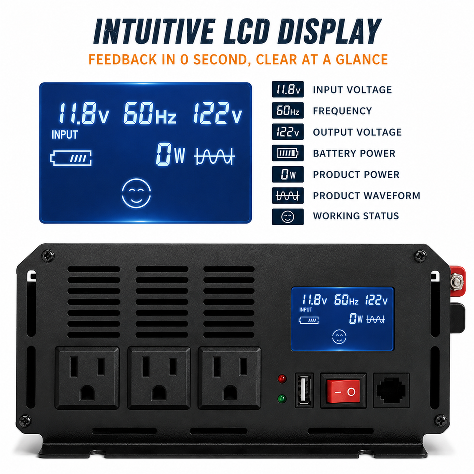 Pure Sine Wave Power Inverter — 2500W Continuous, Truck-Ready 12V to 120V