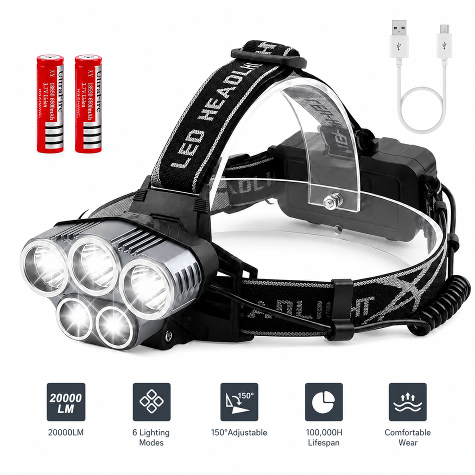 Rechargeable LED Headlamp — Hands-Free, 6 Modes