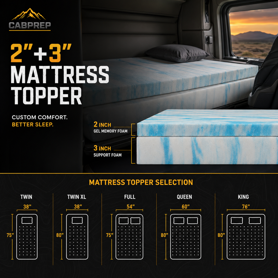 Truck Sleeper Cooling Gel Memory Foam Topper — Twin XL