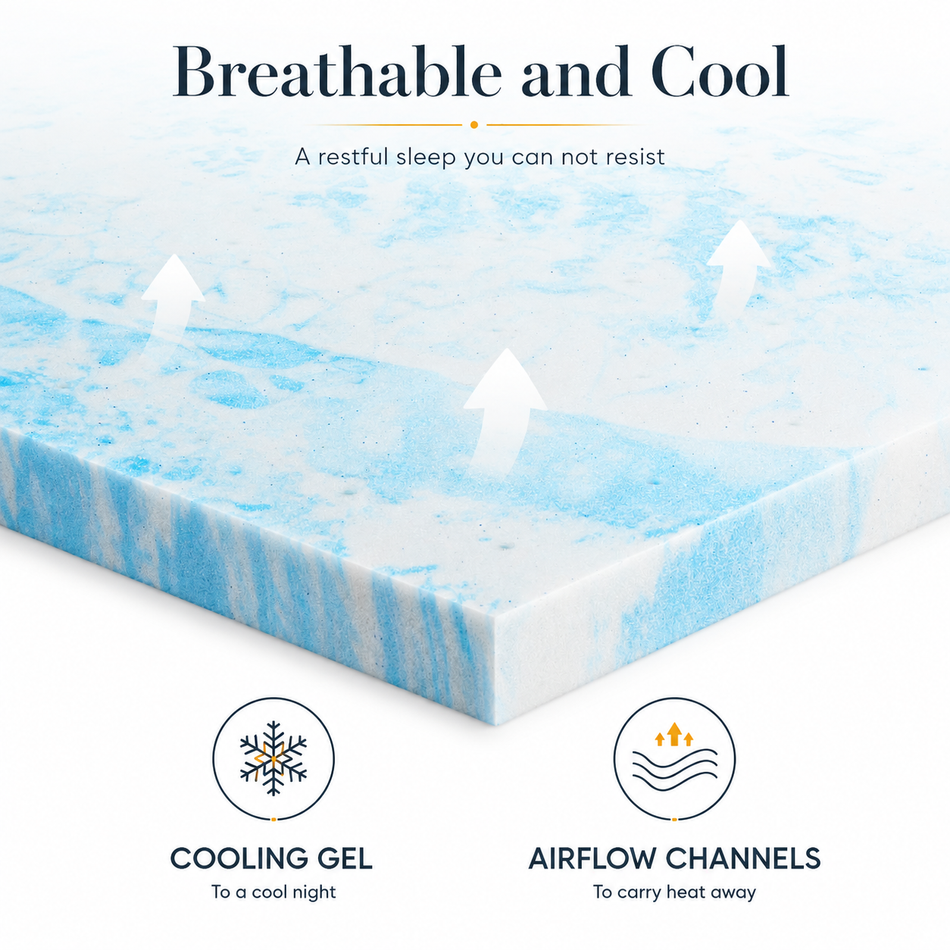 Sleep-on-Your-10 Kit — Blackout Mask, White Noise & Cooling Topper